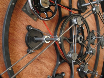 Loom VI mechanism